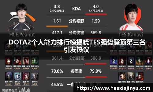 一竞技